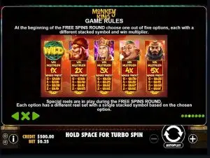 Monkey King slot
