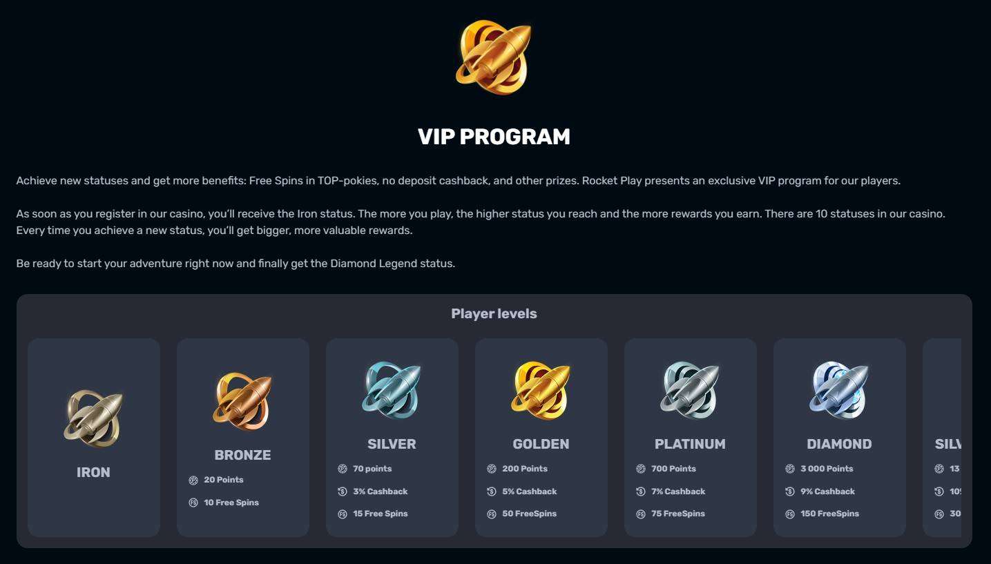 ballonix casino review